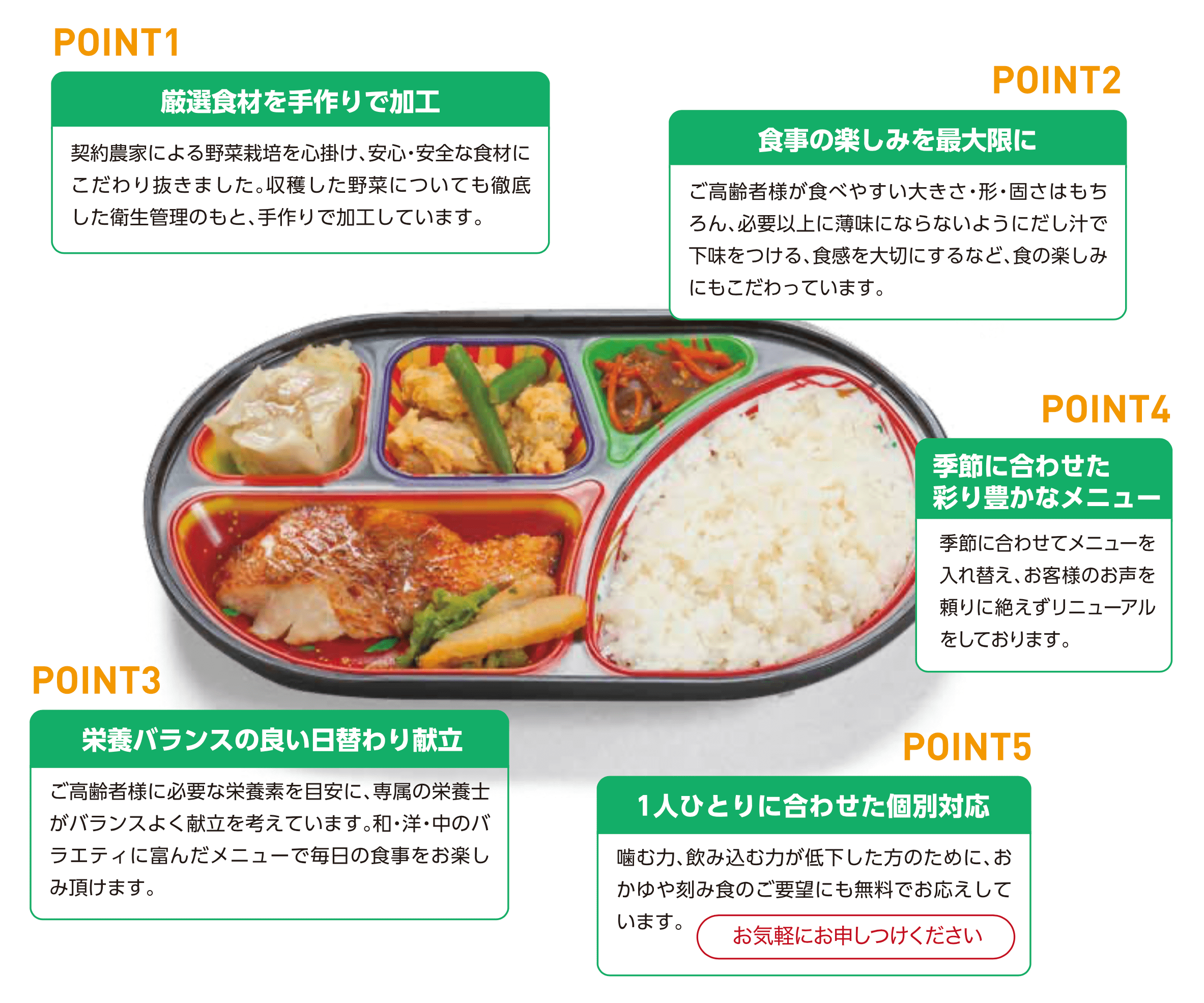 ・厳選素材を手作りで加工・食事の楽しみを最大限に・栄養バランスの良い日替わり献立・季節に合わせた彩り豊かなメニュー・1人ひとりに合わせた個別対応